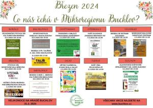 Přehled akcí v měsíci březnu v Mikroregionu Buchlov